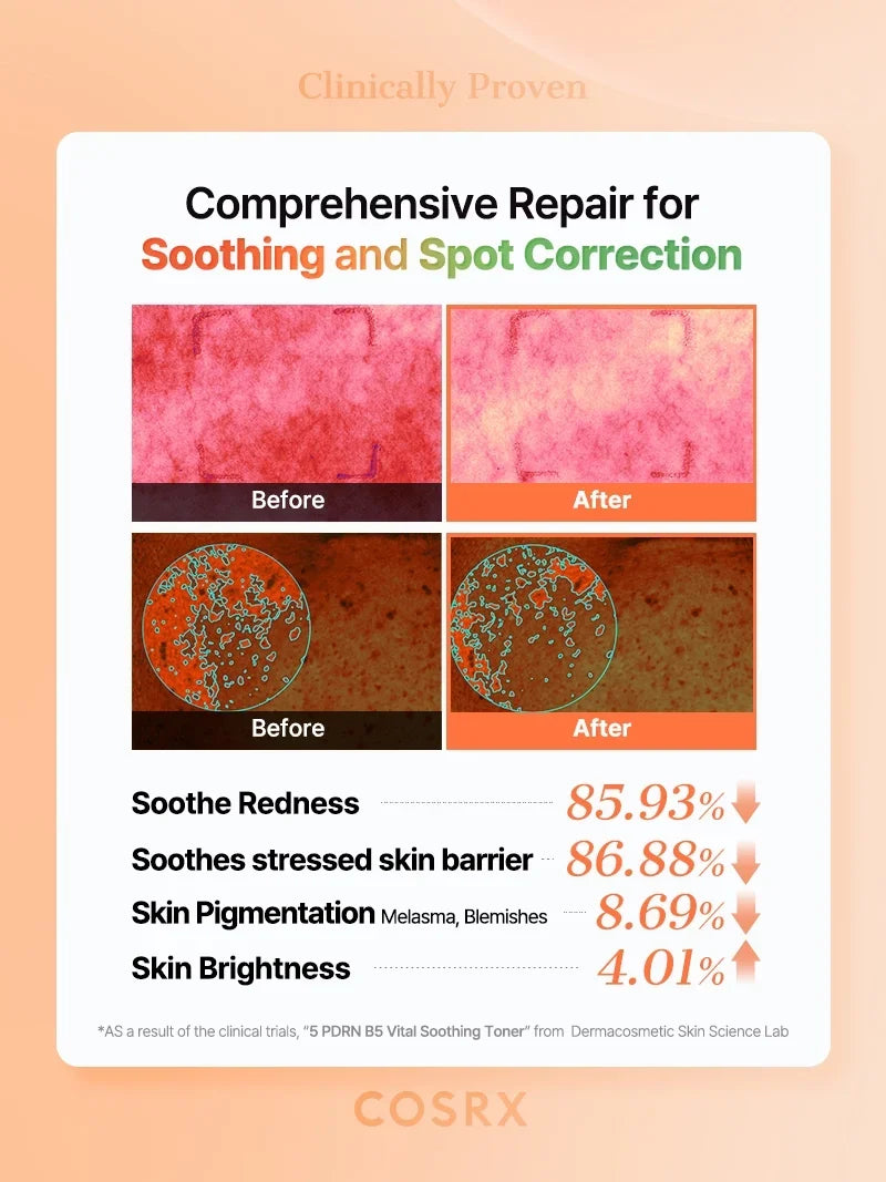 COSRX 5 PDRN B5 Vital Soothing Toner