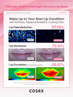 5 Peptide Ceramide Barrier Comfort Lip Mask