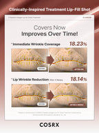 5 Peptide Collagen Tinted Lip Fill Treatment
