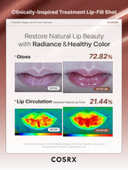 5 Peptide Collagen Tinted Lip Fill Treatment