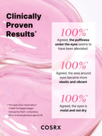 The Peptide Collagen Hydrogel Eye Patch