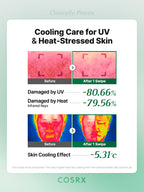 One Step Original Clear Skin Calming Pad