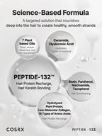 COSRX PEPTIDE-132 Hair Bonding Mini Kit