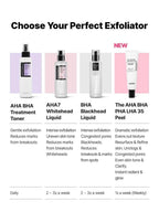 The AHA BHA PHA LHA 35 Peel