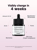 The Niacinamide 15 Serum