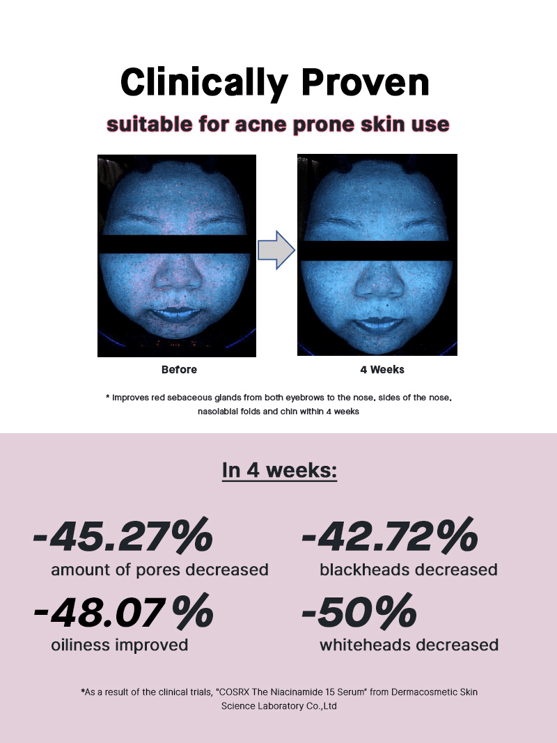 24-HR Synergy Duo (Acne Free)